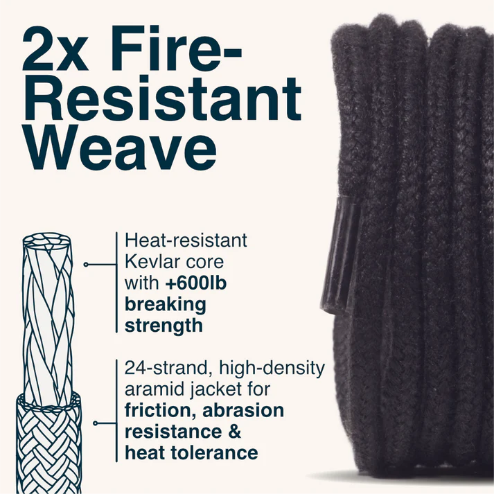 Adventure Andy Welder Laces 63" - Black
