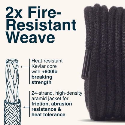Adventure Andy Welder Laces 63" - Black