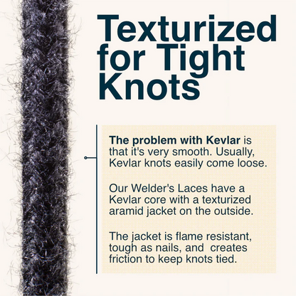 Adventure Andy Welder Laces 63" - Black